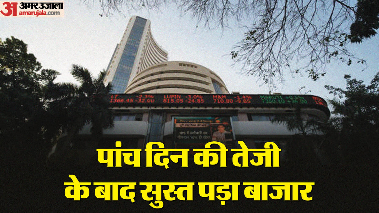Sensex Opening Bell Share Market Opening Sensex Nifty Share Market News and Updates