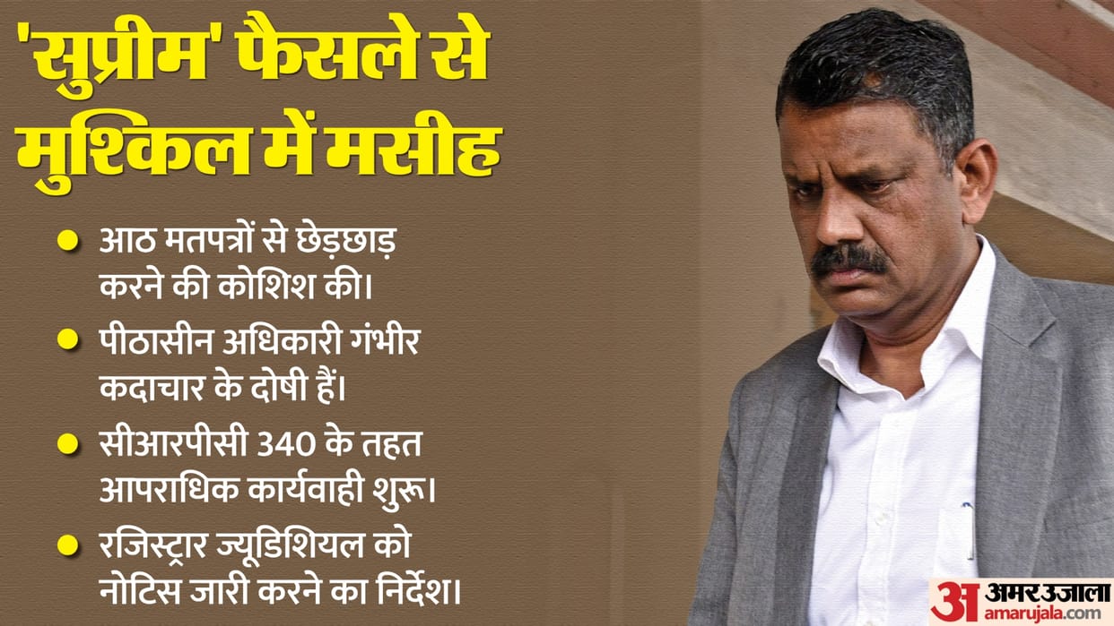 Chandigarh Mayor Election: crpc section 340 against Presiding Officer Anil Masih and punishment