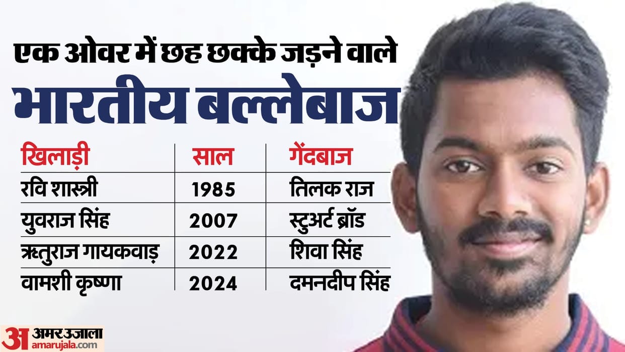 Vamshi krishna creates history by hitting six sixes in an over join the club of Yuvi-Rituraj-Shastri see video