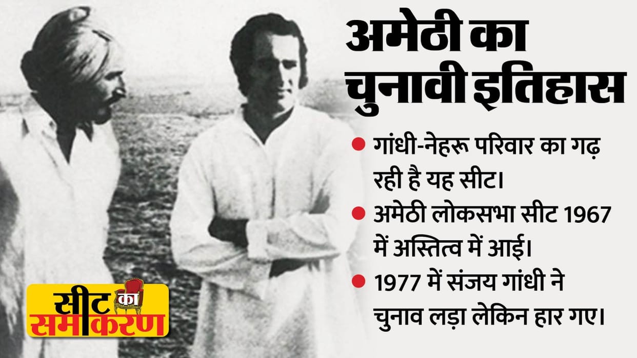 Election 2024: Amethi Parliamentary seat Profile And History