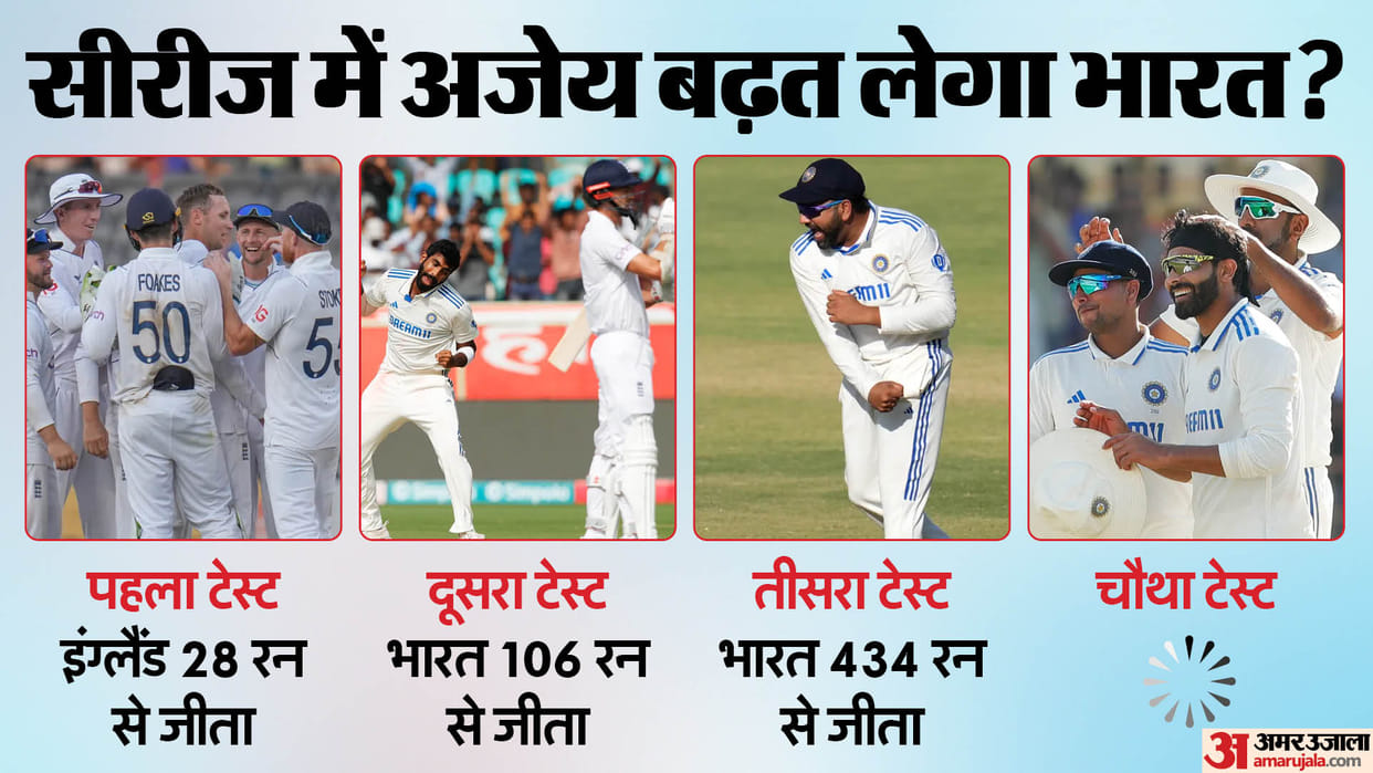 IND vs ENG Dream11 Prediction India vs England 4th Test Playing 11 Captain Vice Captain Players List