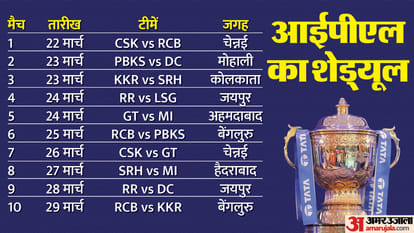 IPL 2024 Schedule Date Match Venue Time Table Indian Premier League Opening Ceremony CSK GT RCB MI First Match