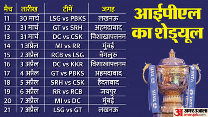 IPL 2024 Schedule Date Match Venue Time Table Indian Premier League Opening Ceremony CSK GT RCB MI First Match