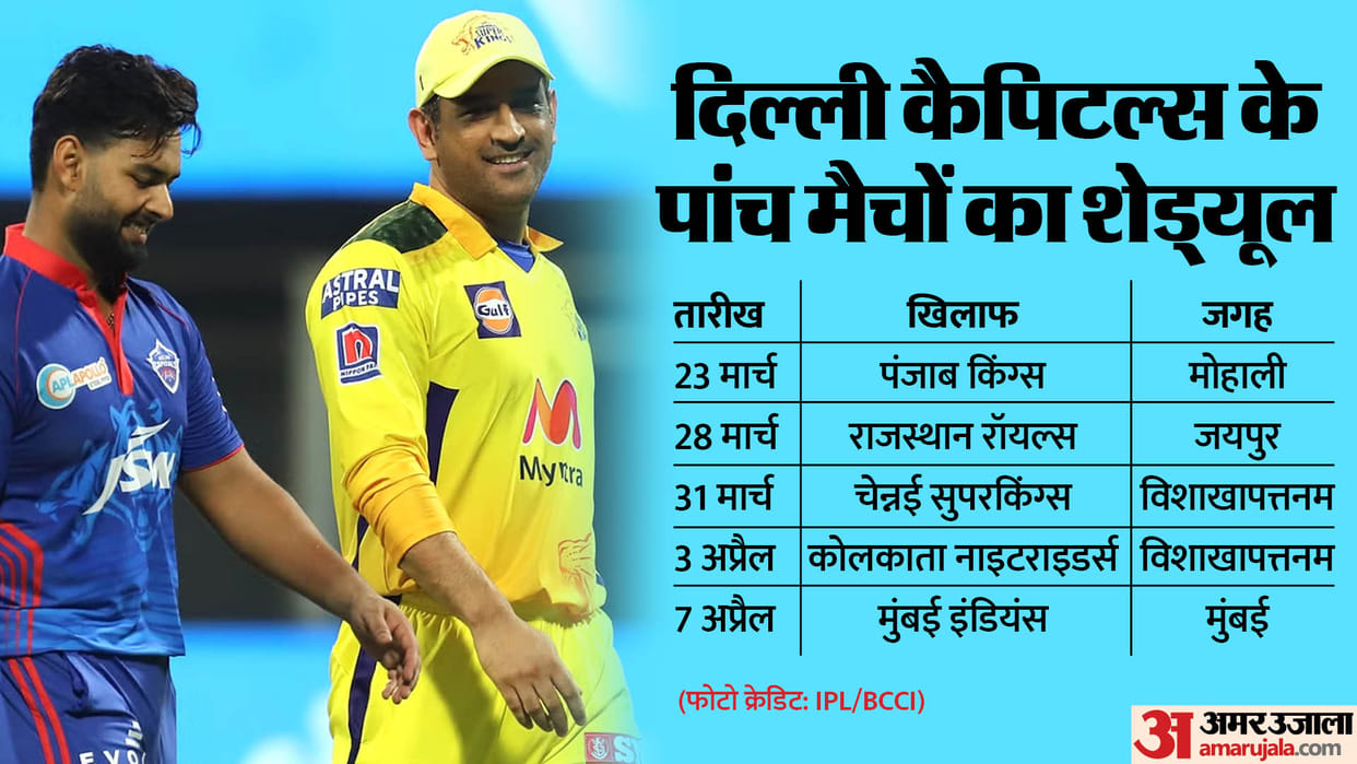 Will MS Dhoni not play IPL 2024 match in Delhi this time why Delhi Capitals play two matches in Vizag