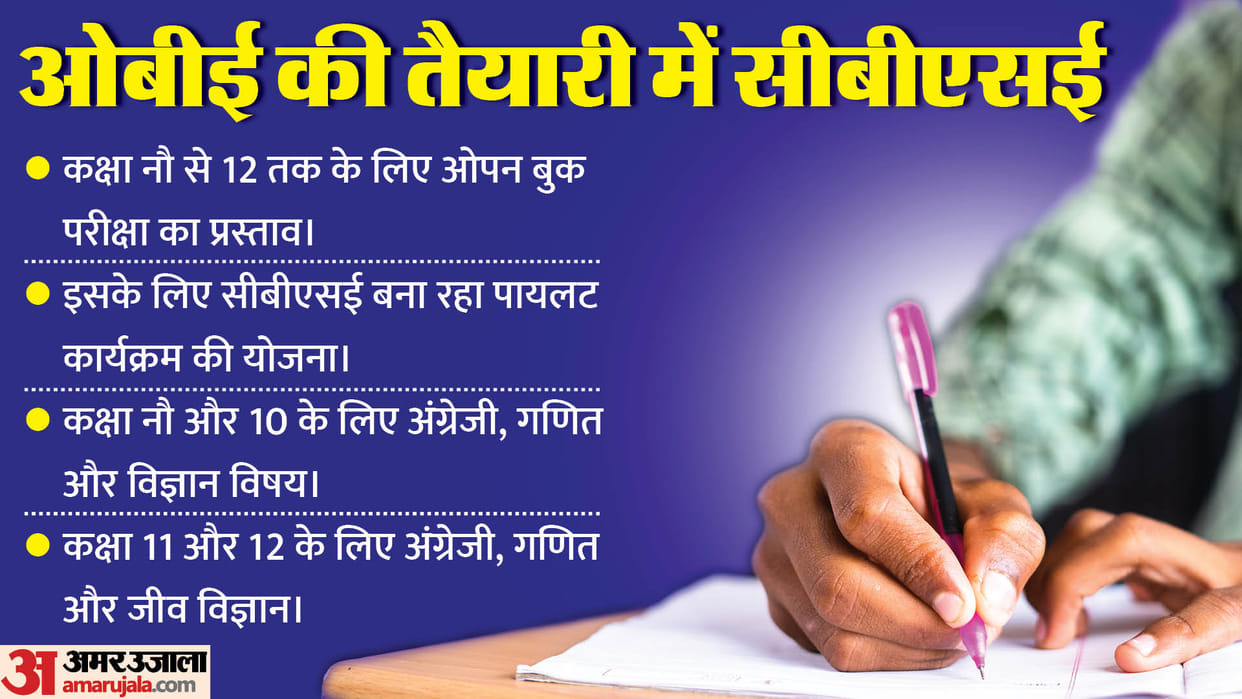 CBSE proposes to conduct open book examination, what is OBE system and how useful is it