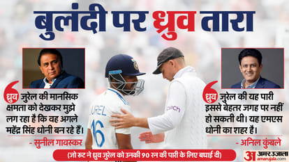 IND vs ENG 4th Test 2024 KS Bharat vs Dhurv Jurel Test Stats vs England Innings Comparison