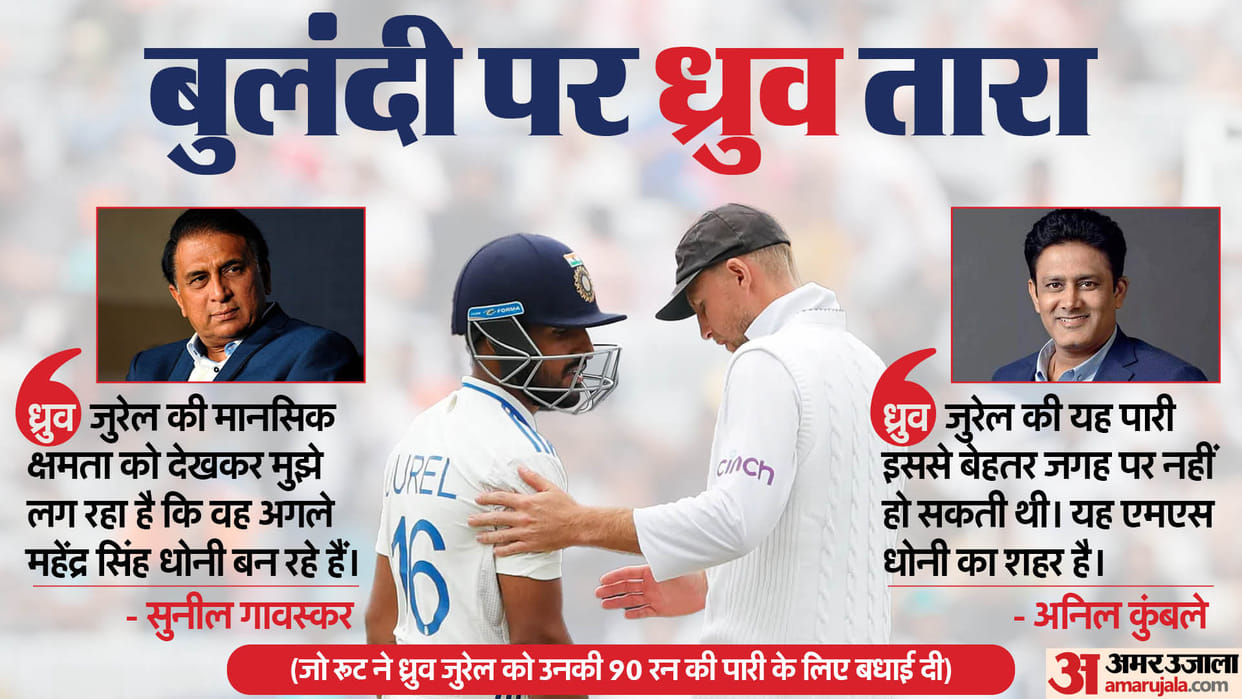 IND vs ENG Sunil Gavaskar and Anil Kumble remembered MS Dhoni after Dhruv Jurel fifty in Ranchi