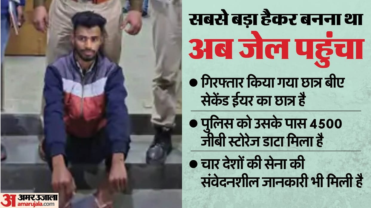 Student arrested in Rajasthan for selling intelligence information of Indian government and US Army