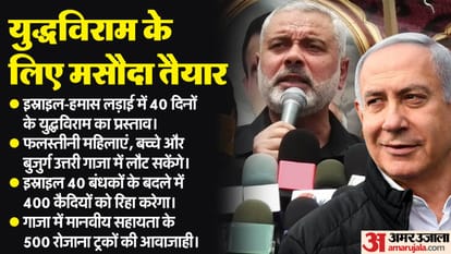 Israel Hamas deal: Ceasefire Hostage and Prisoner release Aid and reconstruction