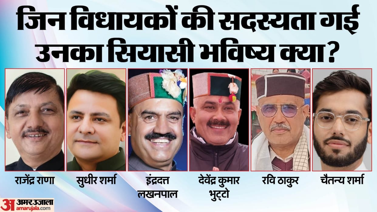 Himachal politics: Membership of MLA canceled for cross voting, what options do they have now