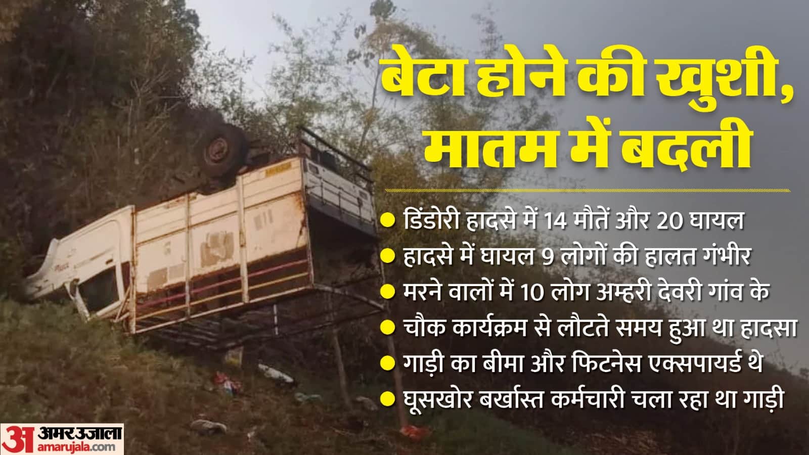 डिंडोरी सड़क हादसे में 14 लोगों की मौत, 10 एक ही गांव के।