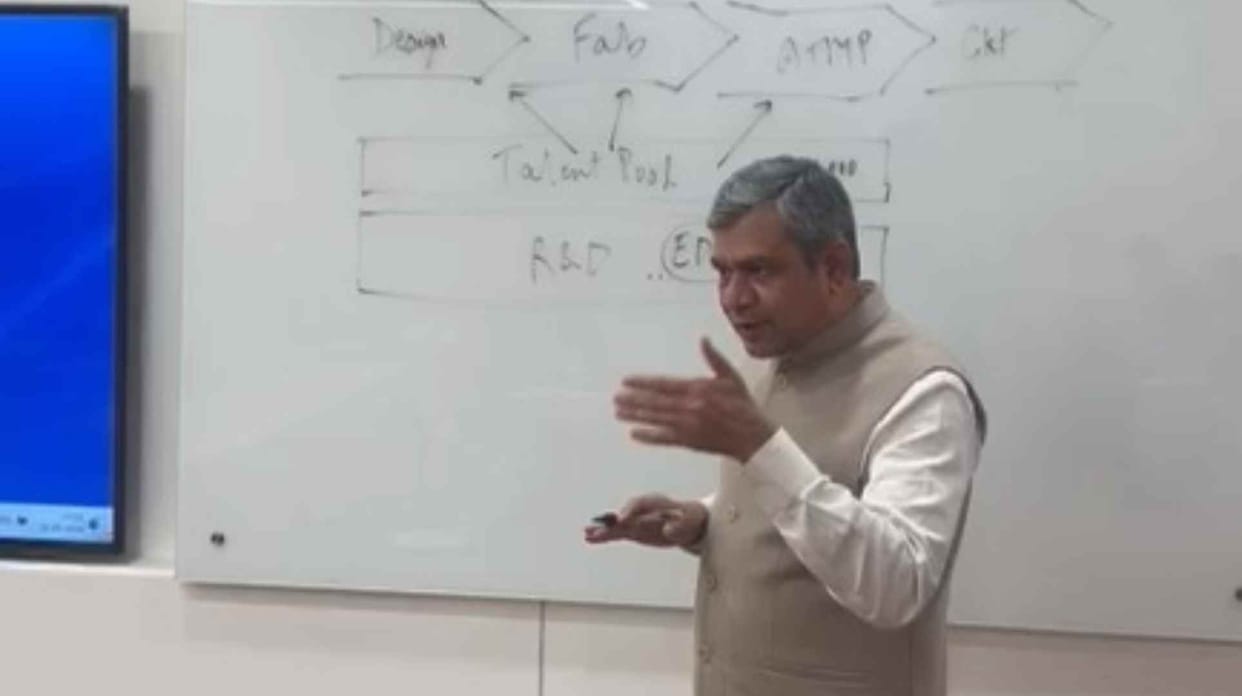 Watch: IT Minister's Masterclass On India's Semiconductor Ecosystem