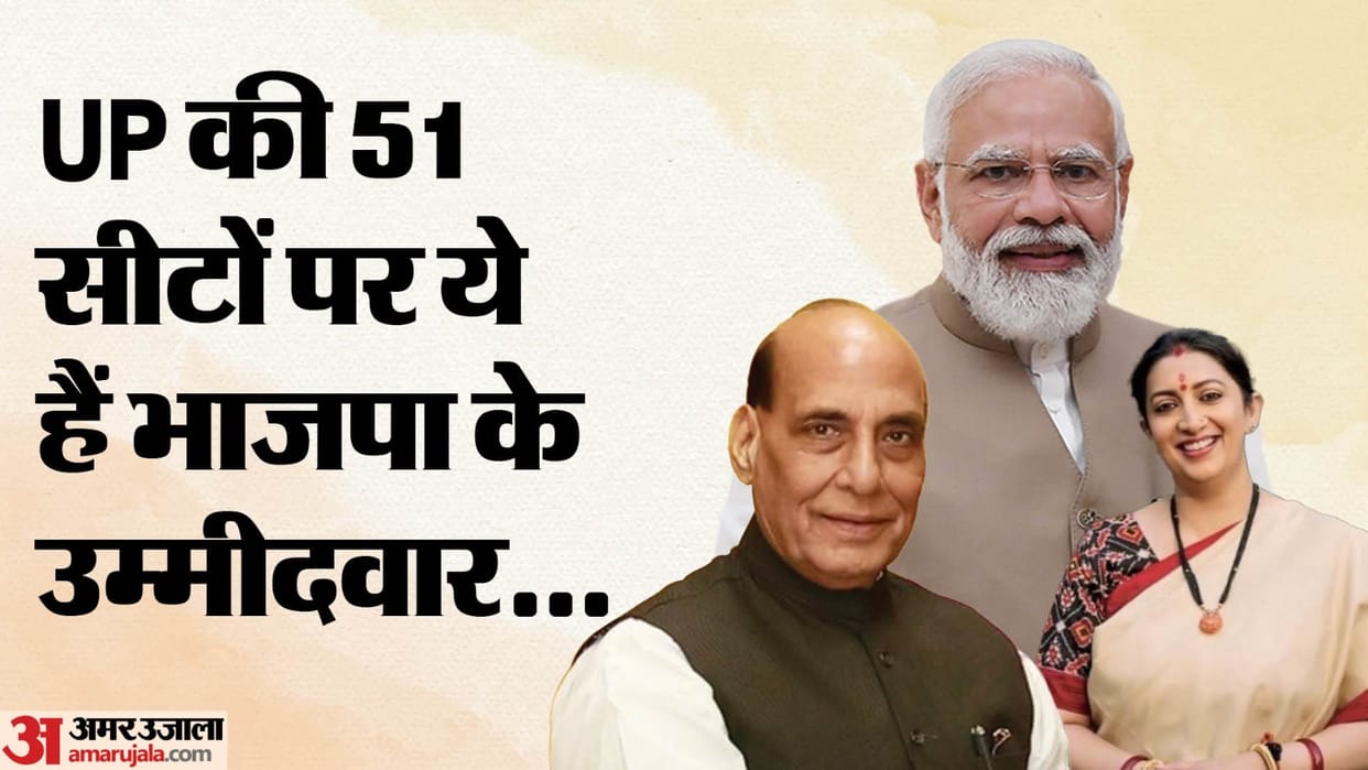BJP declares the first list of candidates for loksabha election 2024.