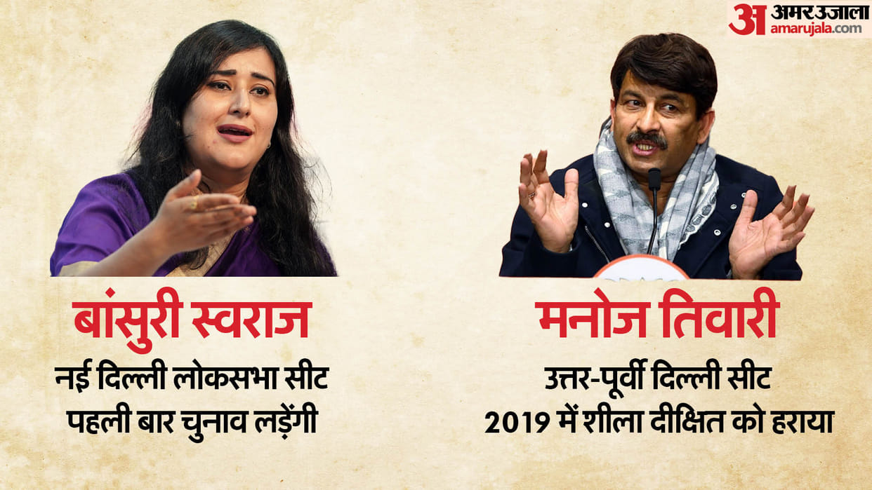 BJP Released Candidates List for Delhi Lok Sabha Seats Know Manoj Tiwari Key Contesting Names Details