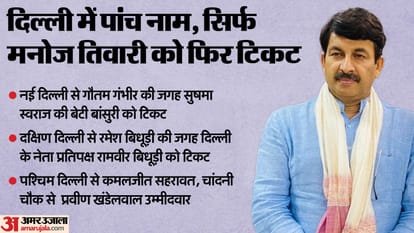 BJP Released Candidates List for Delhi Lok Sabha Seats Know Manoj Tiwari Key Contesting Names Details