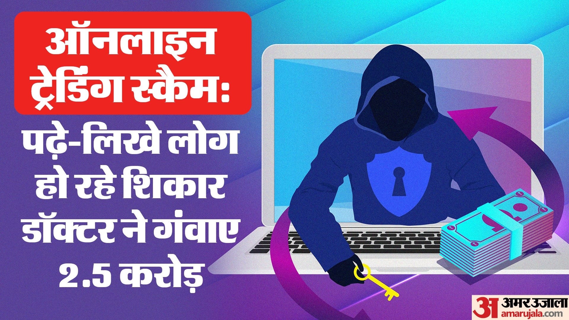 Online trading scam Gurugram doctor falls loses Rs 2.5 crore