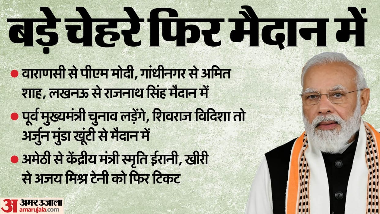 High profile seats faces of BJP first list for lok sabha election 2024