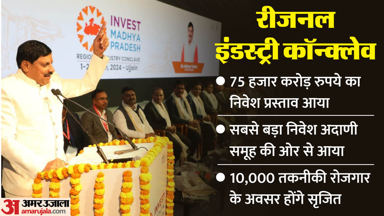 Regional industry conclave 2024 12 Nations Participated Representatives Know About All Investments Worth