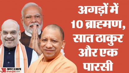 Bjp First List lok sabha election BJP play backwards card Maximum tickets given to Pasi community among Dalits
