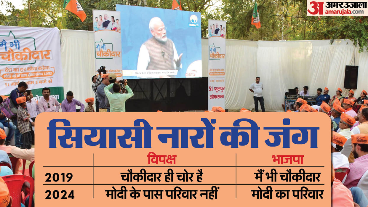 Election 2024: BJP strategy against the opposition Main Bhi Chowkidar in 2019 and Modi Ka Parivar in 2024