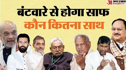 Bihar News : लोकसभा चुनाव के लिए एनडीए में सीट बंटवारा फाइनल कल होगा; सब ठीक रहने की उम्मीद के साथ यह तैयारी Bihar News Bihar BJP Nadda on election 2024 bjp list, amit shah nitish kumar meeting after narendra modi bihar