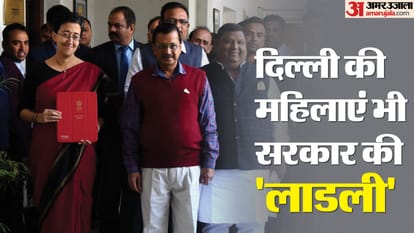 delhi budget 2024