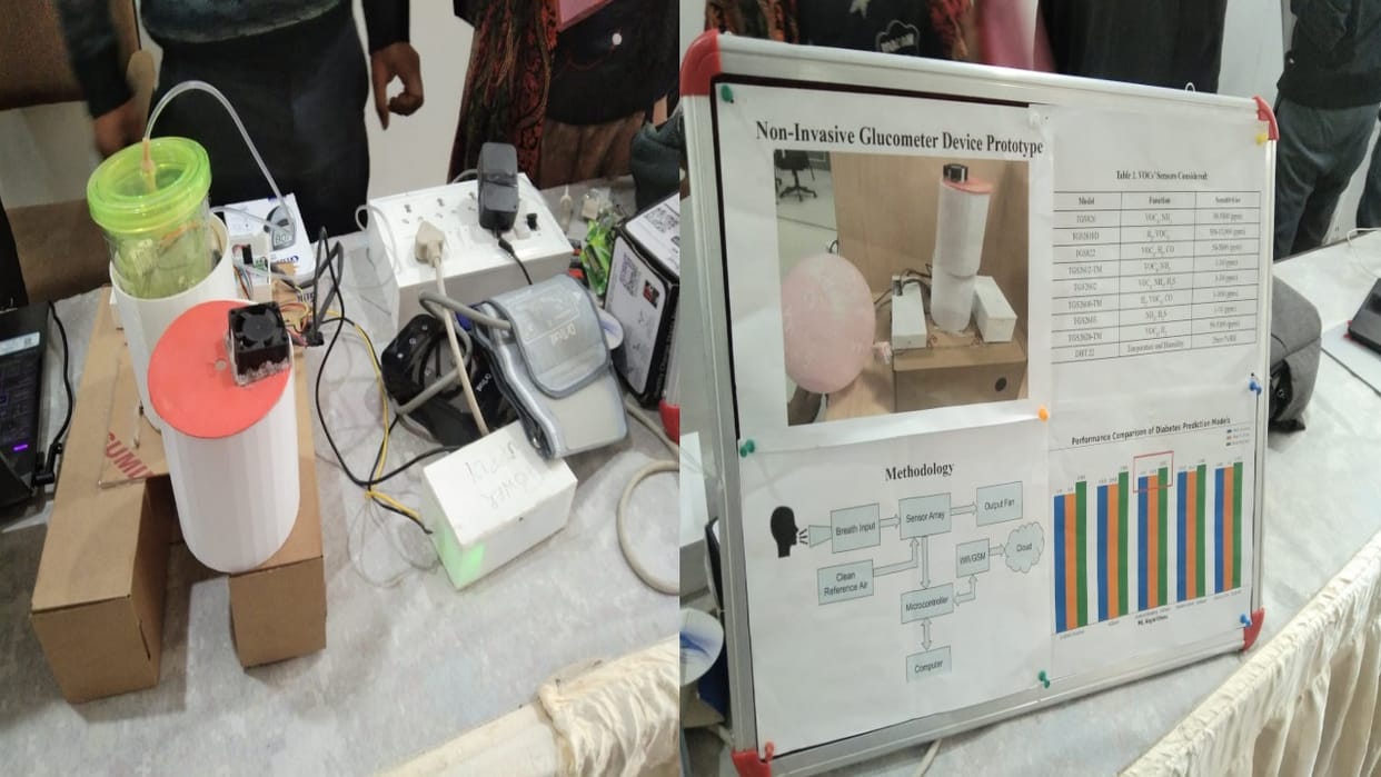 Sugar can be tested by filling air in a balloon, IIT Mandi created non-invasive GlucoMeet with AI technology