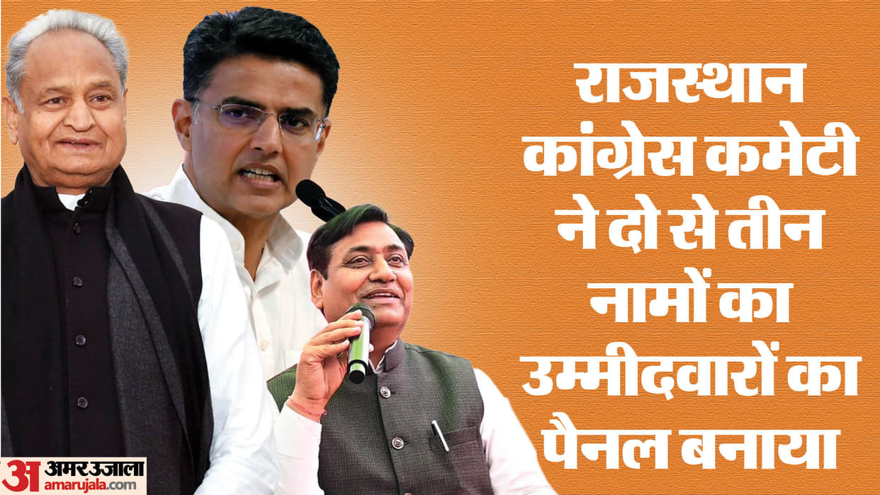 Rajasthan: Congress is searching for winning candidates to counter BJP