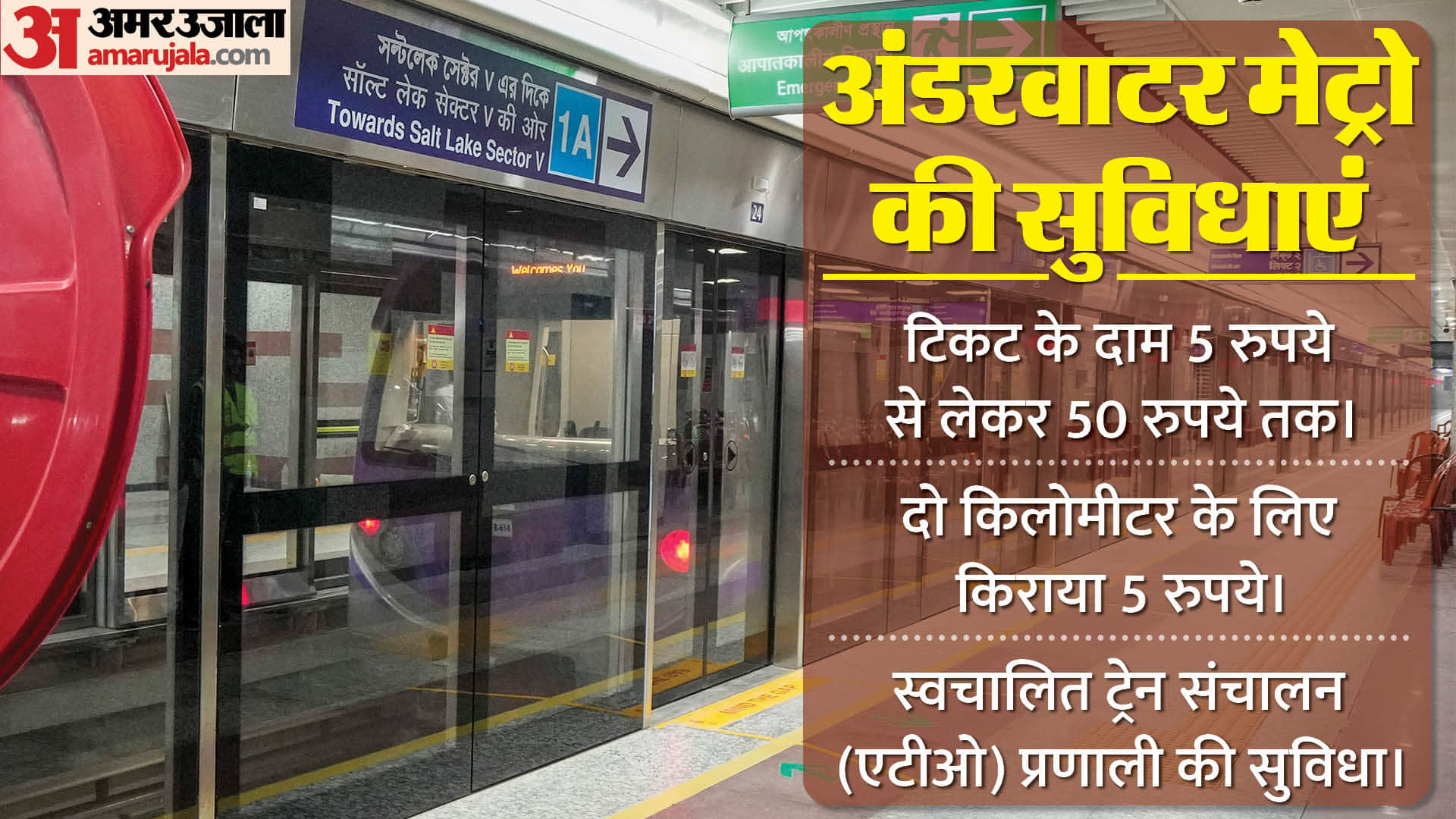 What is Kolkata Underwater Metro Rail When did the construction start