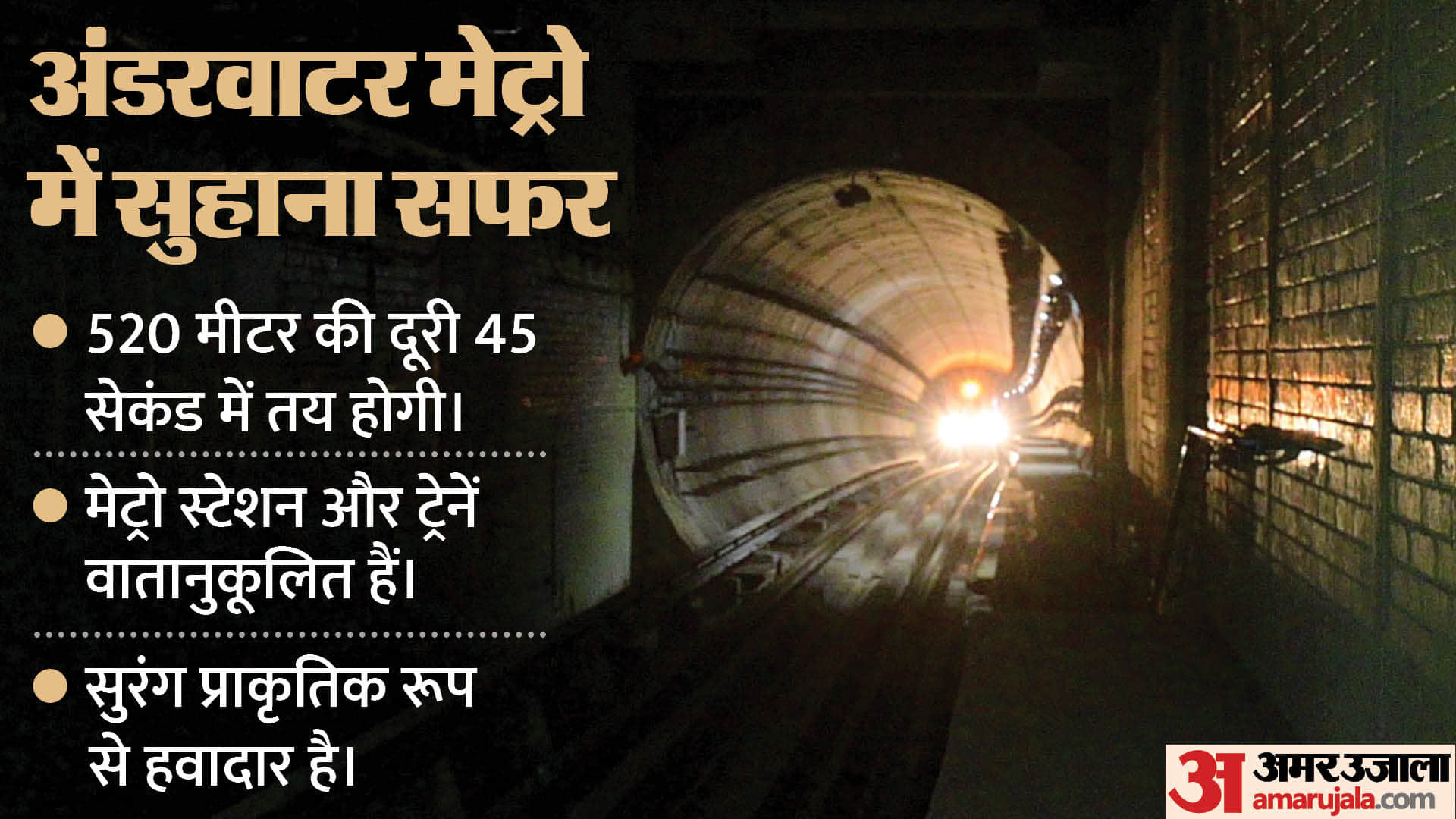 What is Kolkata Underwater Metro Rail When did the construction start