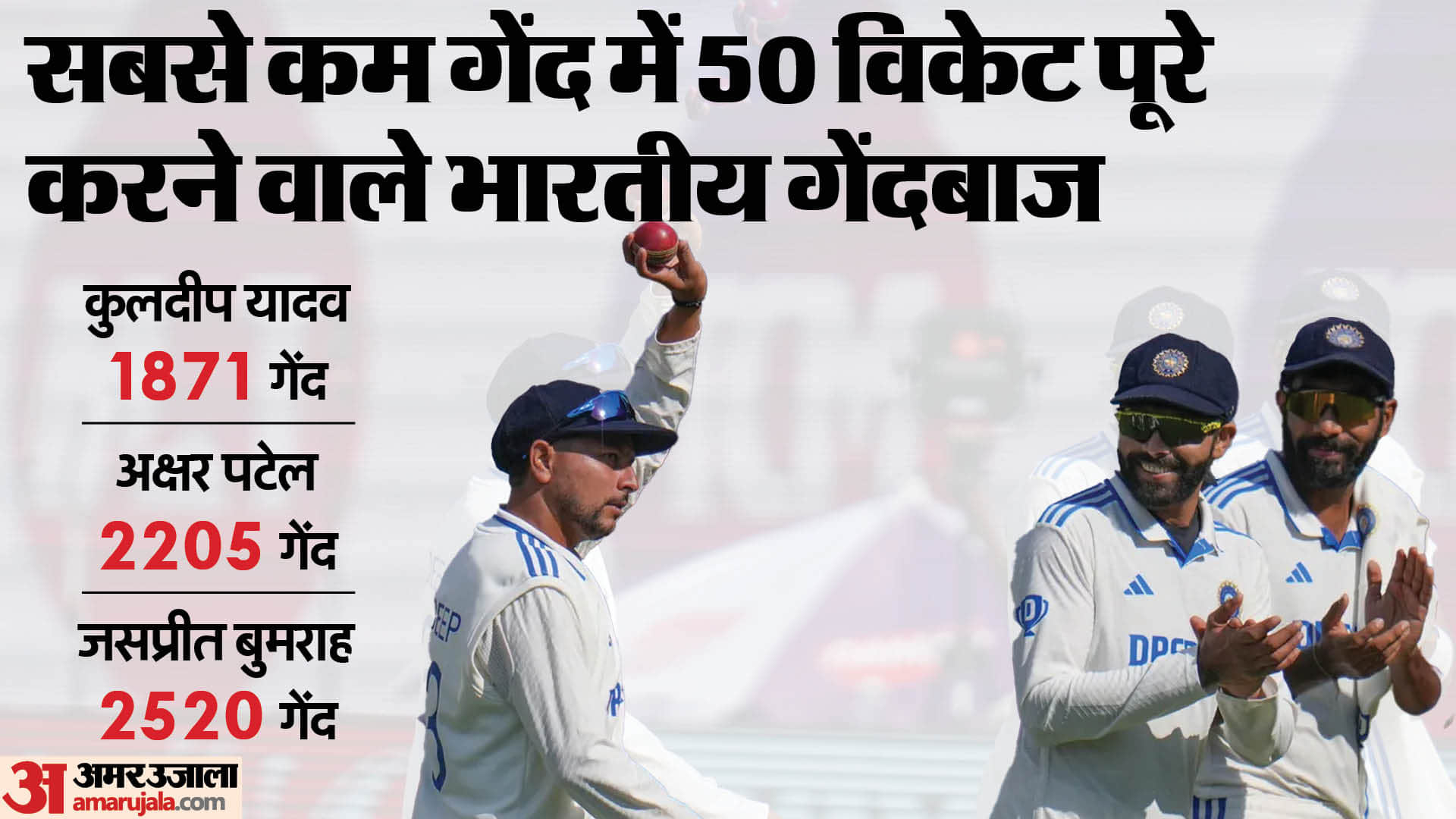 IND vs ENG: Kuldeep Yadav fastest Indian to complete 50 wickets in Test; Kuldeep Yadav Record vs England Test