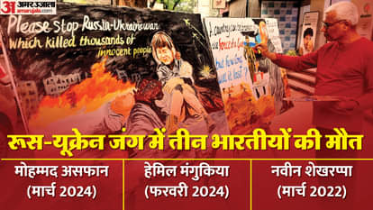 रूस-यूक्रेन युद्ध