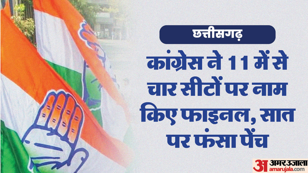 Chhattisgarh: Congress finalized names on these four Lok Sabha seats out of 11