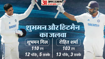 भारत बनाम इंग्लैंड