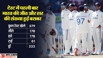 IND vs ENG Test 2024 Highlights India vs England Dharamsala 5th Test Match Report Analysis Records
