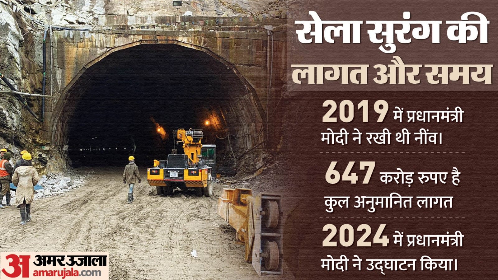 PM Modi inaugurates Sela Tunnel in Arunachal and importance of the all weather project