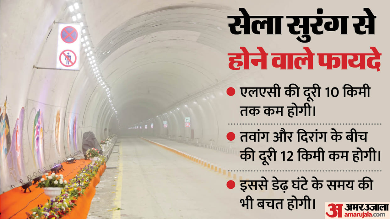 PM Modi inaugurates Sela Tunnel in Arunachal and importance of the all weather project