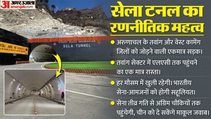 सेला टनल