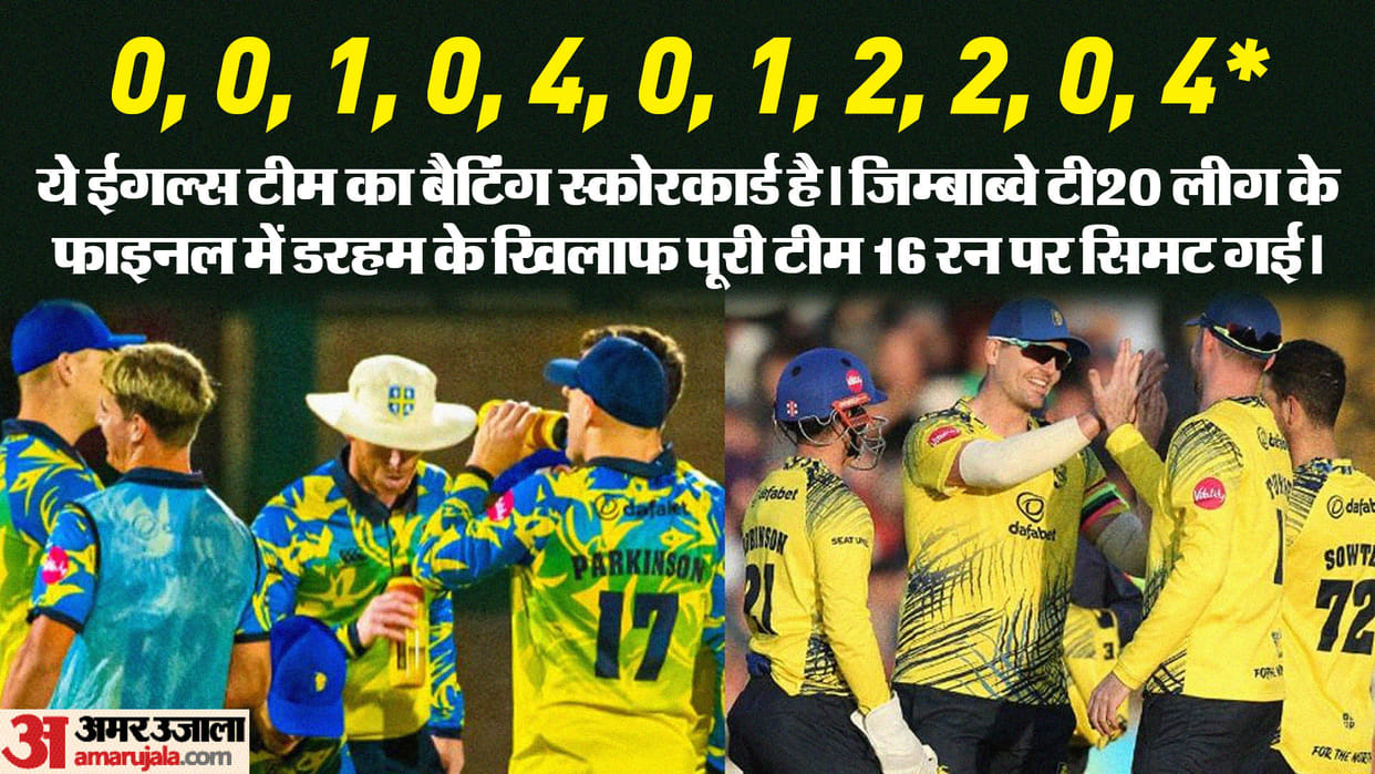 Eagles were bowled out for just 16 runs in finals against Durham in 2024 Zimbabwe domestic tournament