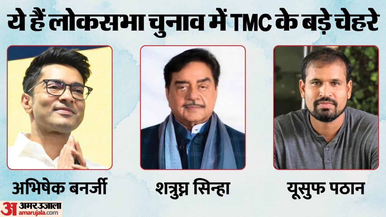 TMC announces the names of 42 candidates for Lok Sabha elections, know the details about the big names