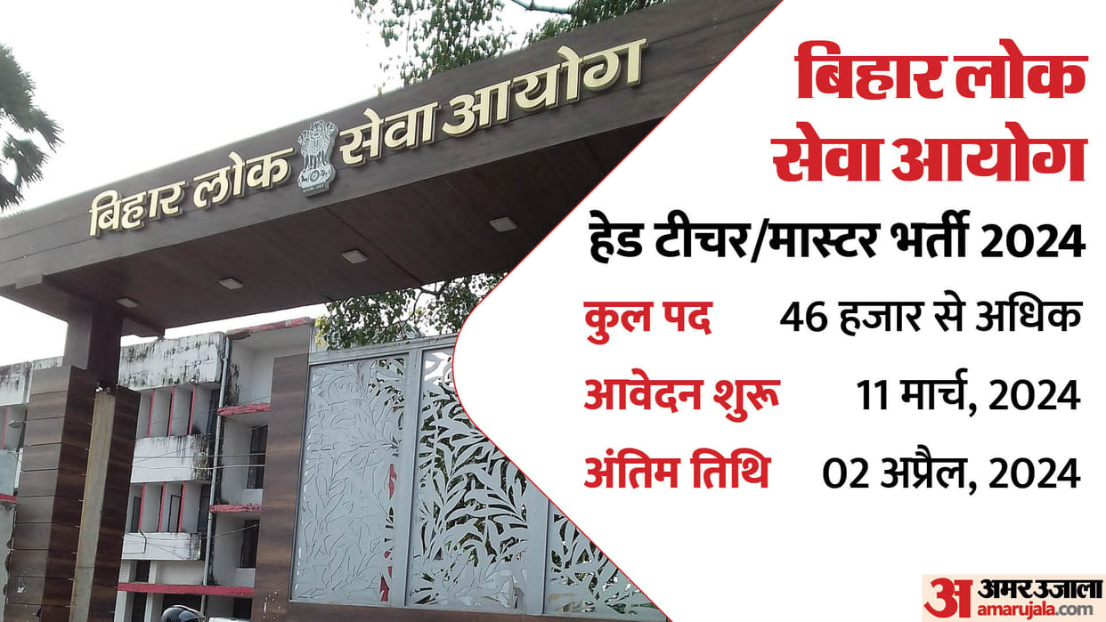 BPSC Head Teacher Recruitment 2024: Registration starts for 46308 post, Check eligiblity and fee