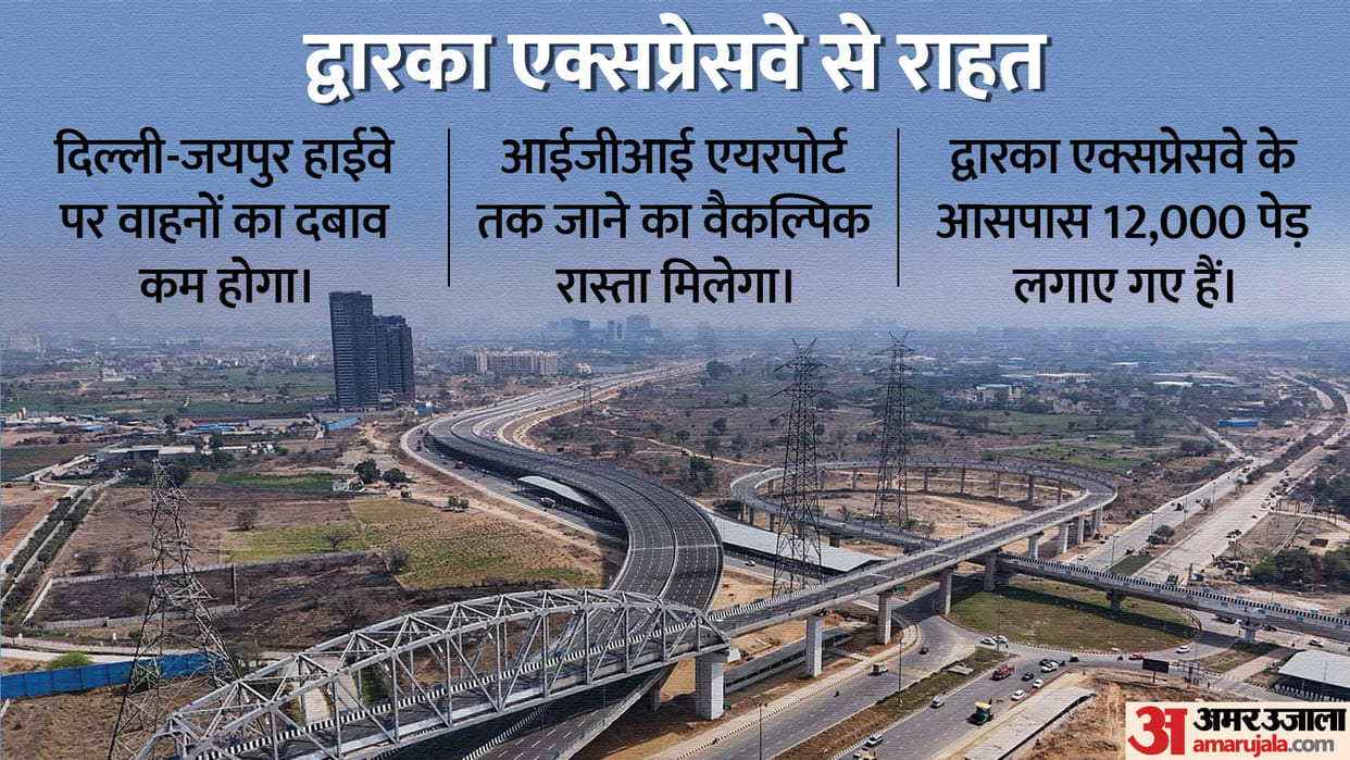 dwarka expressway projects: india's elevated expressway route inauguration cost