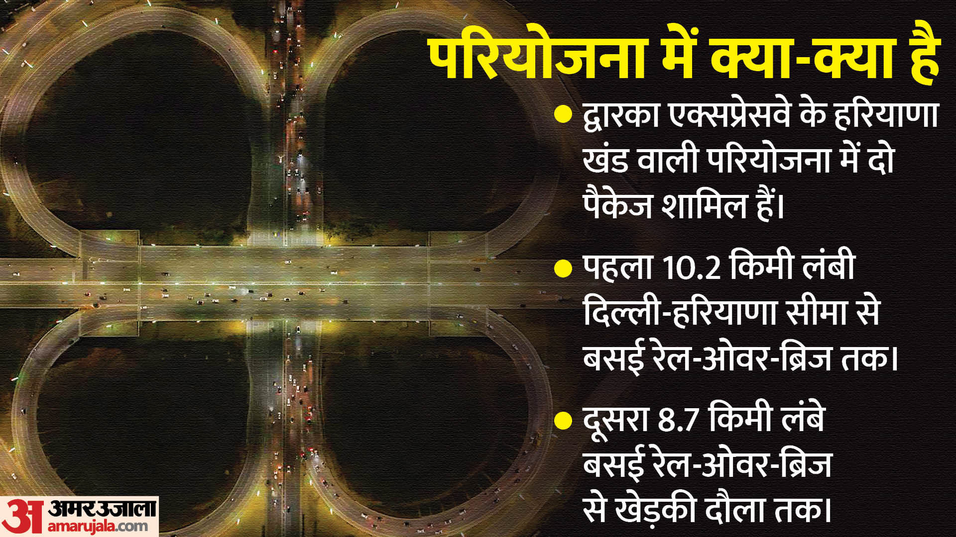 dwarka expressway projects: india's elevated expressway route inauguration cost