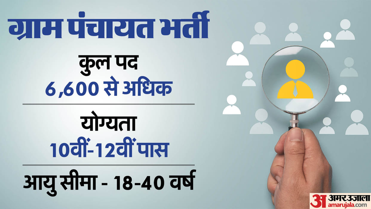 West Bengal Gram Panchayat Recruitment Notification out for 6,652 posts; Check eligibility and other details