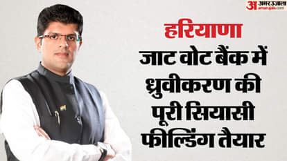 Haryana: Dushyant Chautala