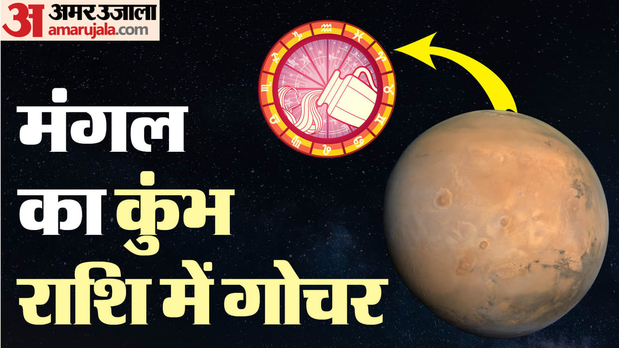 Mangal Gochar 2024 Mars Transit In Aquarius Impact on All Zodiac Signs of Transit