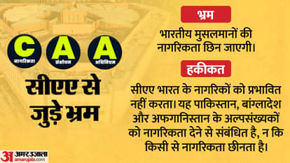 नागरिकता संशोधन अधिनियम (सीएए)