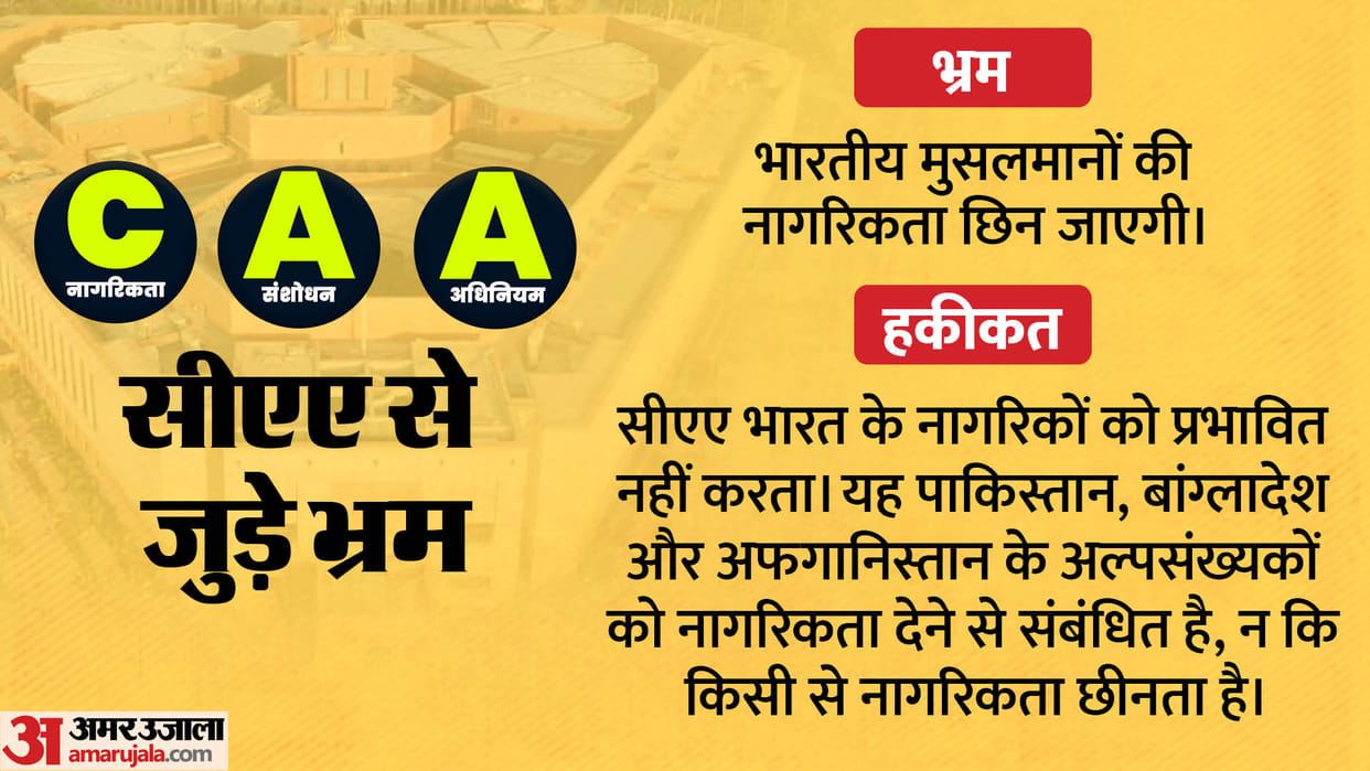Citizenship Amendment Act Implemented: Here are the myths VS facts about CAA