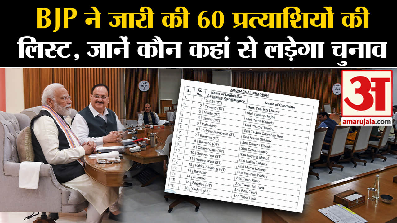 अरुणाचल प्रदेश विधानसभा चुनाव