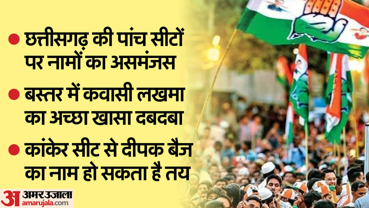 Chhattisgarh: Why is Congress not declaring candidates won seats in Naxalite affected areas?
